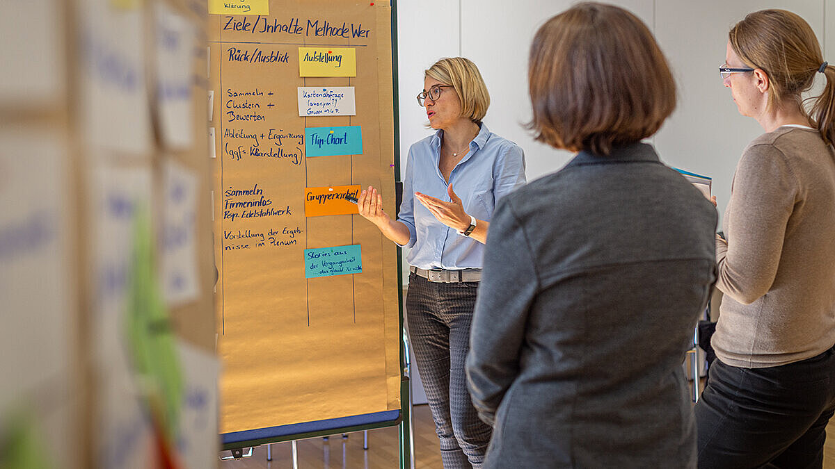 Informieren Sie sich hier über die Ausbildung zum Trainer und Moderator bei der TAS Dresden