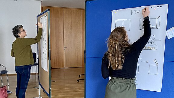 Flipcharts gestalten Kreative Flipchartgestaltung